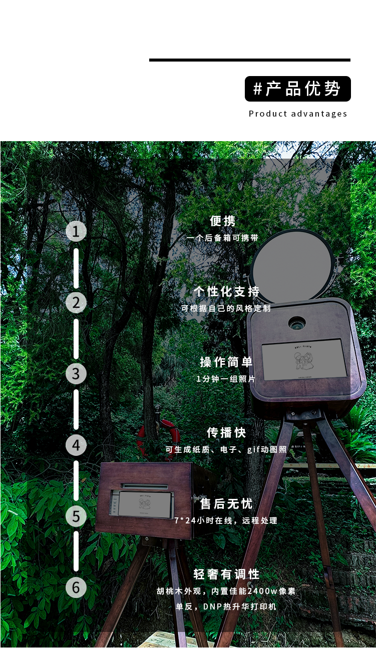 結婚互動拍照機